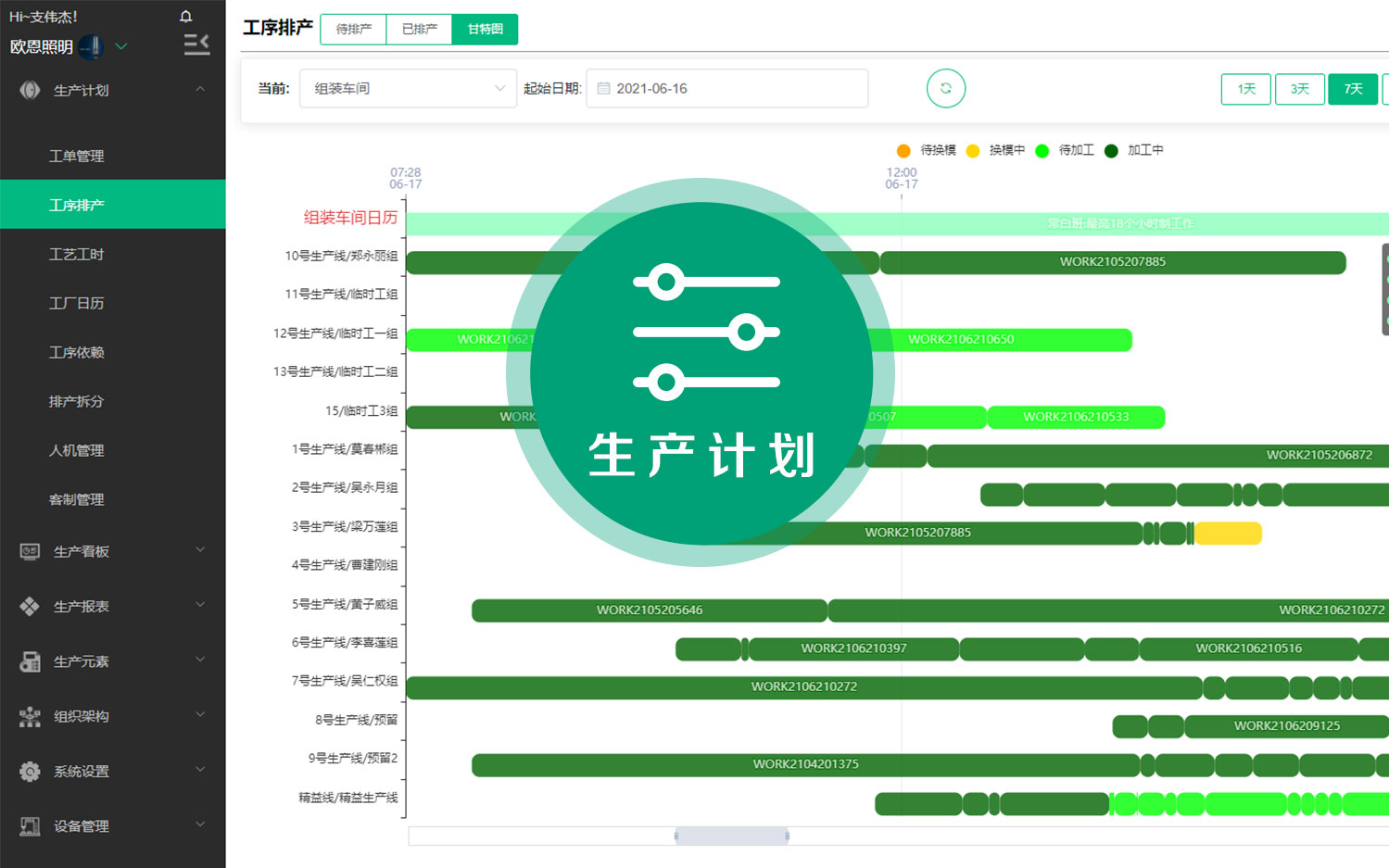 生產計劃